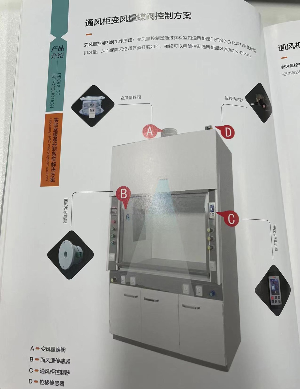 智控达通风柜变风量蝶阀控制解决方案